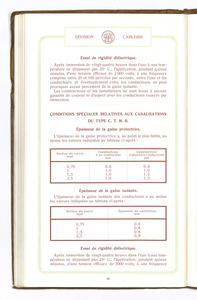 Catalogue n° 1341 fils & cables