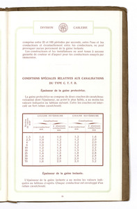 Catalogue n° 1341 fils & cables