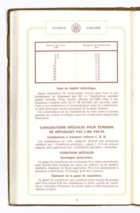 Catalogue n° 1341 fils & cables