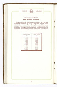 Catalogue n° 1341 fils & cables