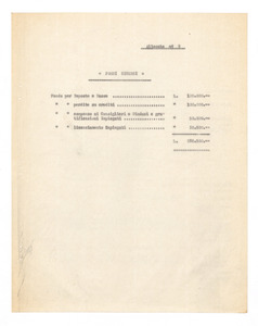 Bilancio al 31 dicembre 1933 - XII