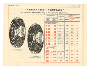 Pneumatici per automobili e per autoveicoli pesanti