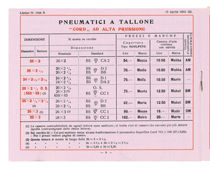 Pneumatici per motocicli e sidecars