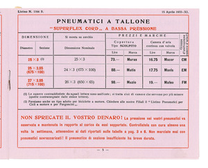 Pneumatici per motocicli e sidecars