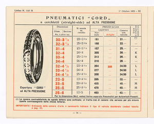 Pneumatici per automobili