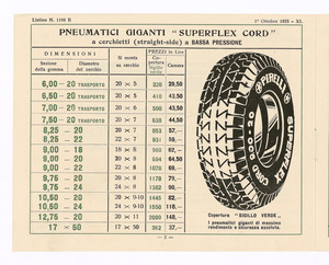 Pneumatici per autoveicoli pesanti