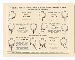 Pneumatici per autoveicoli pesanti