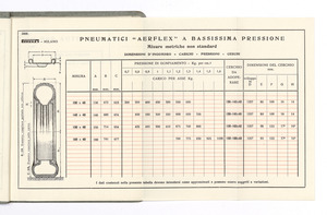 Pneumatici per auto e moto