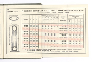 Pneumatici per auto e moto