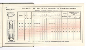 Pneumatici per auto e moto