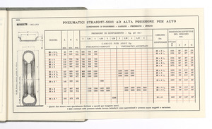 Pneumatici per auto e moto