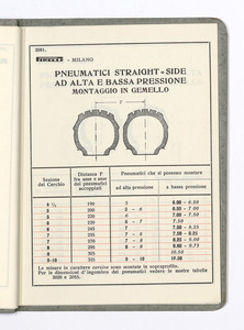 Pneumatici per auto e moto
