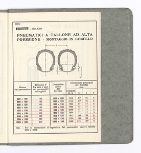 Pneumatici per auto e moto