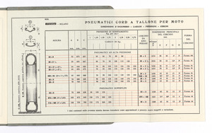 Pneumatici per auto e moto