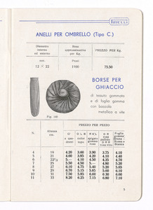 Articoli sanitari e mercerie in gomma