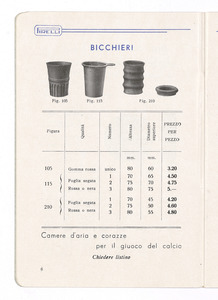 Articoli sanitari e mercerie in gomma