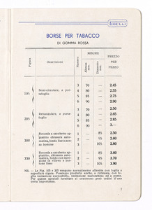 Articoli sanitari e mercerie in gomma