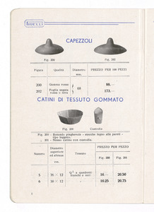 Articoli sanitari e mercerie in gomma