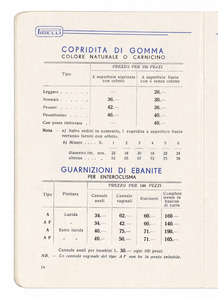 Articoli sanitari e mercerie in gomma