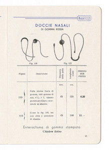 Articoli sanitari e mercerie in gomma