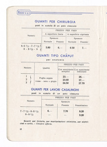 Articoli sanitari e mercerie in gomma