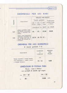 Articoli sanitari e mercerie in gomma