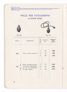 Articoli sanitari e mercerie in gomma