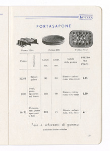 Articoli sanitari e mercerie in gomma