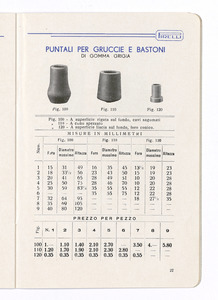 Articoli sanitari e mercerie in gomma