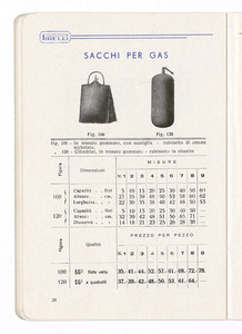 Articoli sanitari e mercerie in gomma