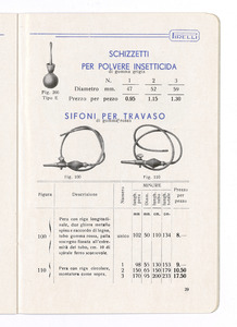 Articoli sanitari e mercerie in gomma