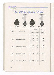 Articoli sanitari e mercerie in gomma