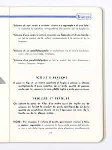 Articoli tecnici di gomma per applicazioni industriali/per isolamento elettrico/per protezione contro i raggi X
