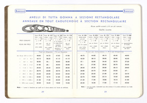 Articoli tecnici di gomma per applicazioni industriali/per isolamento elettrico/per protezione contro i raggi X