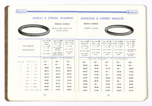 Articoli tecnici di gomma per applicazioni industriali/per isolamento elettrico/per protezione contro i raggi X