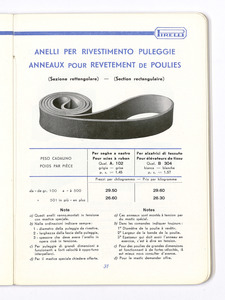Articoli tecnici di gomma per applicazioni industriali/per isolamento elettrico/per protezione contro i raggi X