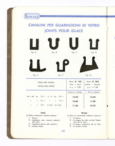 Articoli tecnici di gomma per applicazioni industriali/per isolamento elettrico/per protezione contro i raggi X