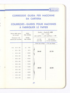 Articoli tecnici di gomma per applicazioni industriali/per isolamento elettrico/per protezione contro i raggi X