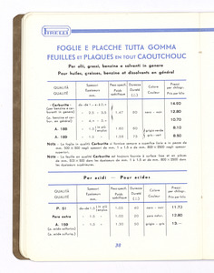 Articoli tecnici di gomma per applicazioni industriali/per isolamento elettrico/per protezione contro i raggi X
