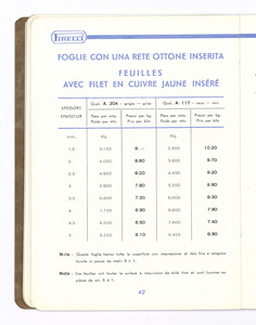 Articoli tecnici di gomma per applicazioni industriali/per isolamento elettrico/per protezione contro i raggi X