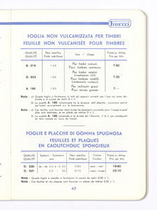 Articoli tecnici di gomma per applicazioni industriali/per isolamento elettrico/per protezione contro i raggi X