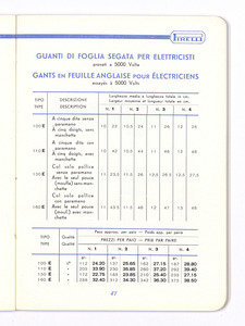 Articoli tecnici di gomma per applicazioni industriali/per isolamento elettrico/per protezione contro i raggi X