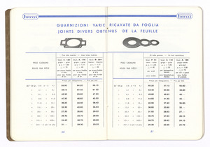 Articoli tecnici di gomma per applicazioni industriali/per isolamento elettrico/per protezione contro i raggi X