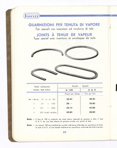 Articoli tecnici di gomma per applicazioni industriali/per isolamento elettrico/per protezione contro i raggi X