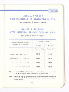 Articoli tecnici di gomma per applicazioni industriali/per isolamento elettrico/per protezione contro i raggi X