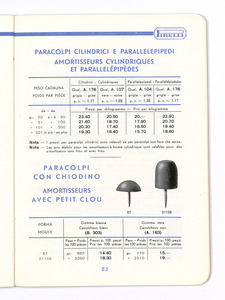 Articoli tecnici di gomma per applicazioni industriali/per isolamento elettrico/per protezione contro i raggi X