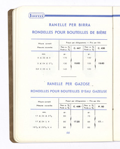 Articoli tecnici di gomma per applicazioni industriali/per isolamento elettrico/per protezione contro i raggi X
