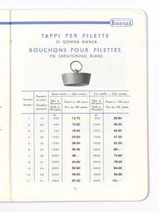 Articoli tecnici di gomma per applicazioni industriali/per isolamento elettrico/per protezione contro i raggi X