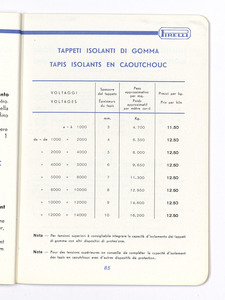 Articoli tecnici di gomma per applicazioni industriali/per isolamento elettrico/per protezione contro i raggi X