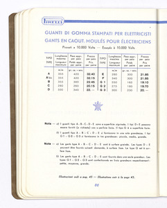 Articoli tecnici di gomma per applicazioni industriali/per isolamento elettrico/per protezione contro i raggi X